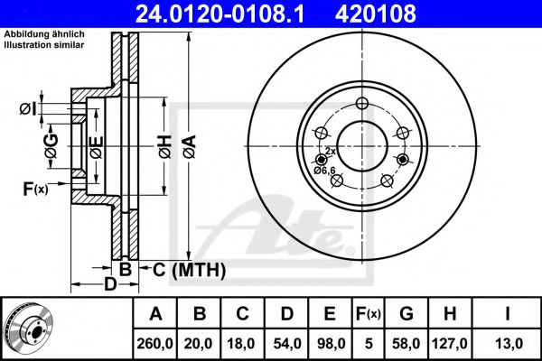 24.0120-0108.1 ATE Тормозная система Тормозной диск
