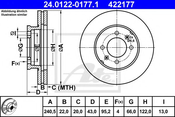 24.0122-0177.1 ATE Тормозная система Тормозной диск