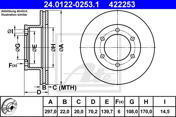 24.0122-0253.1 ATE Тормозная система Тормозной диск