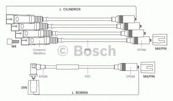 9 295 080 018 BOSCH Ignition Cable