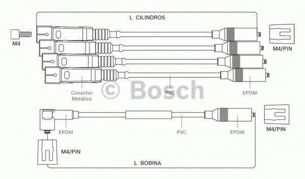 9 295 080 021 BOSCH Ignition Cable