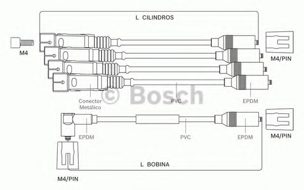 9 295 080 022 BOSCH Ignition Cable