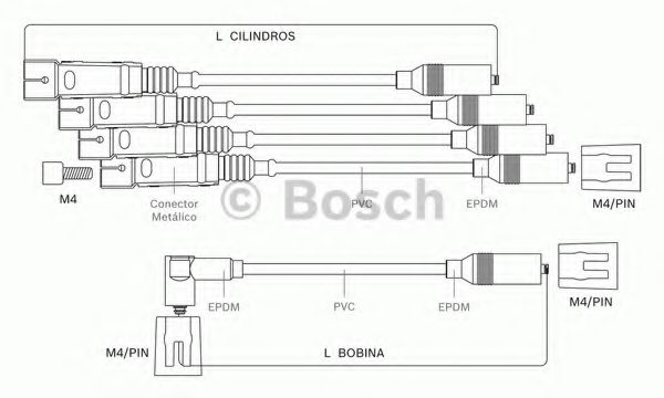 9 295 080 041 BOSCH Ignition Cable