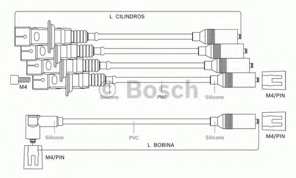 9 295 080 047 BOSCH Ignition Cable
