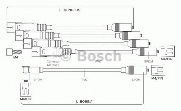 9 295 080 059 BOSCH Ignition Cable