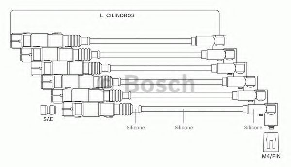 F 000 99C 000 BOSCH Ignition Cable