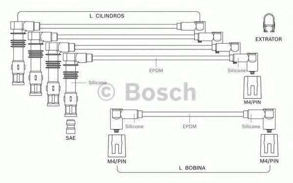 F 000 99C 084 BOSCH Ignition Cable