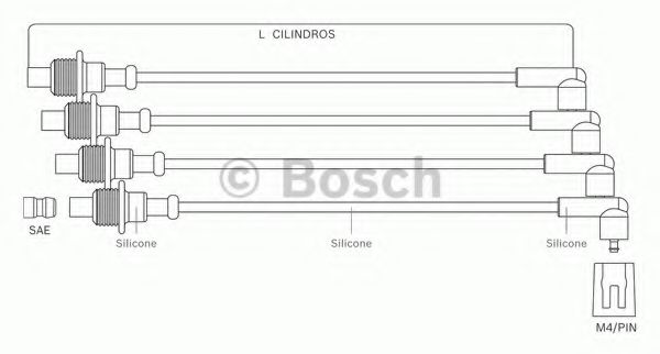 F 000 99C 095 BOSCH Ignition System Ignition Cable Kit