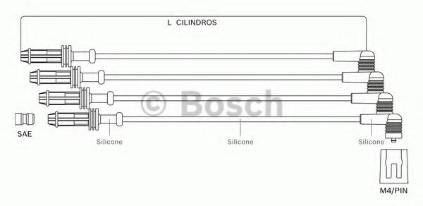 F 000 99C 099 BOSCH Ignition Cable Kit