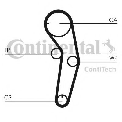 CT1053 CONTITECH Belt Drive Timing Belt