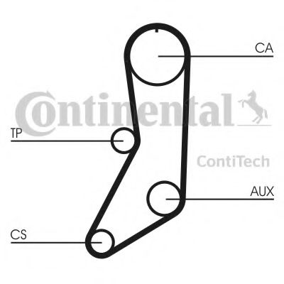 CT643 CONTITECH Belt Drive Timing Belt