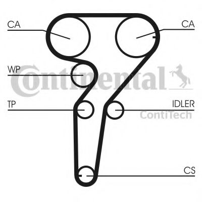 CT877WP1 CONTITECH Cooling System Water Pump & Timing Belt Kit