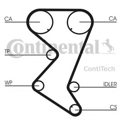 CT1138WP1 CONTITECH Cooling System Water Pump & Timing Belt Kit