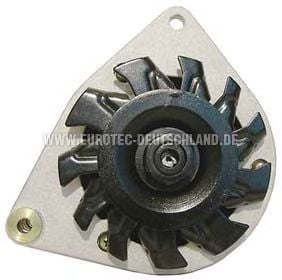 EUROTEC 12030130