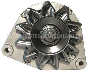 EUROTEC 12030640