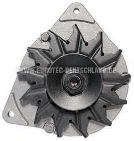 EUROTEC 12030800