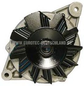 EUROTEC 12030920