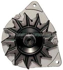 EUROTEC 12036040
