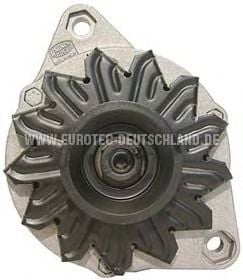 EUROTEC 12037130