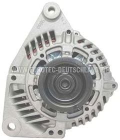 EUROTEC 12042160