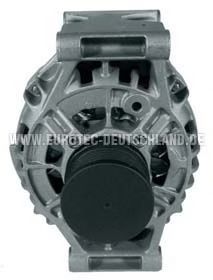 EUROTEC 12042530