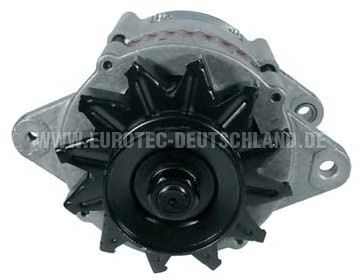 EUROTEC 12060088
