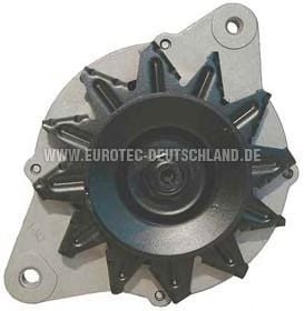 EUROTEC 12060303