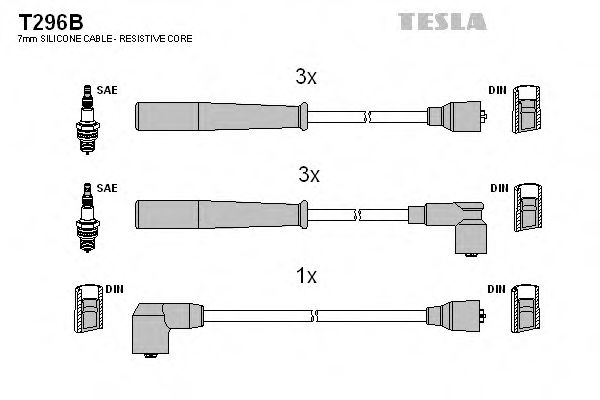 T296B TESLA Ignition Cable Kit
