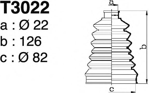 DEPA T3022