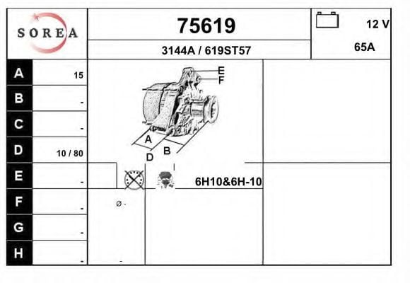 EAI 75619