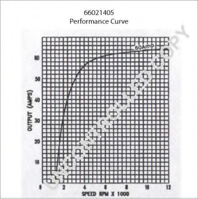 PRESTOLITE ELECTRIC 66021405
