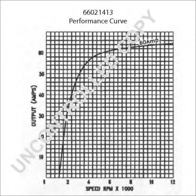 PRESTOLITE ELECTRIC 66021413