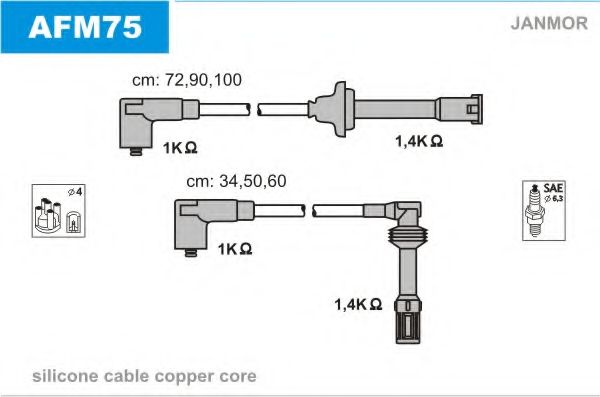 AFM75 JANMOR Ignition Cable Kit