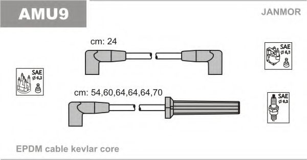 AMU9 JANMOR Ignition Cable Kit