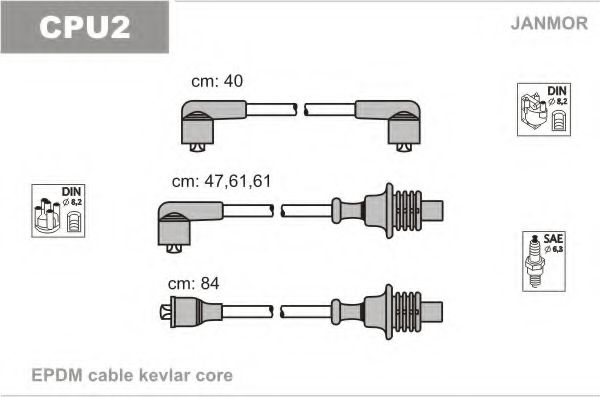 CPU2 JANMOR Ignition Cable Kit