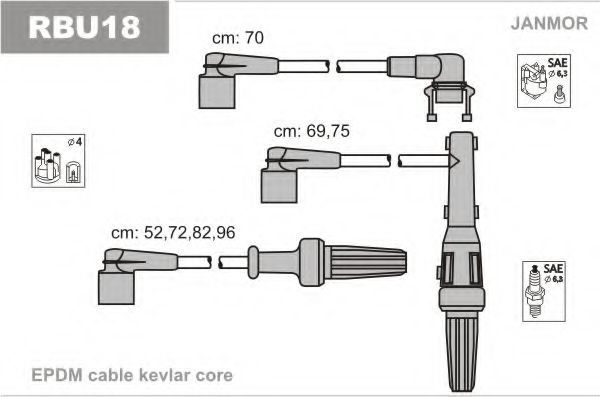 RBU18 JANMOR Ignition Cable Kit
