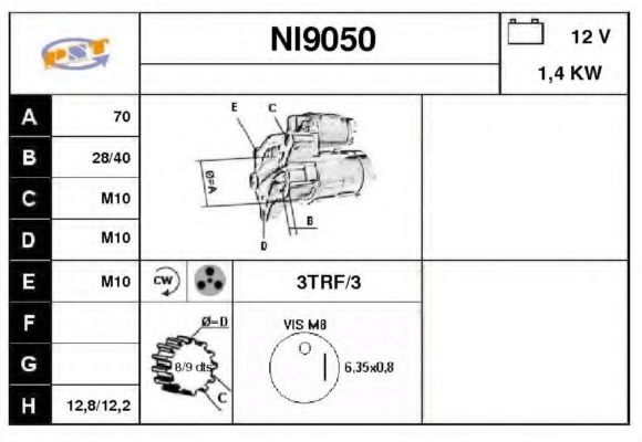 NI9050 SNRA Starter