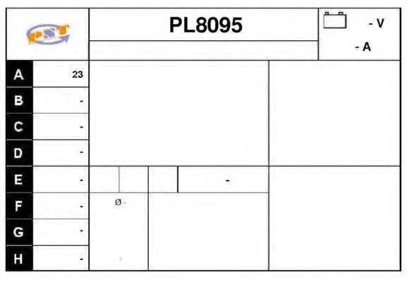 SNRA PL8095