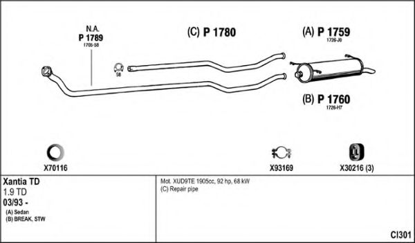 CI301 FENNO Steering Tie Rod End