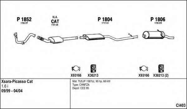 CI403 FENNO Steering Tie Rod Axle Joint