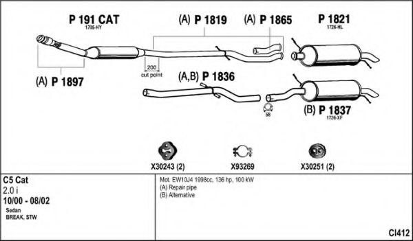 CI412 FENNO Steering Tie Rod Axle Joint