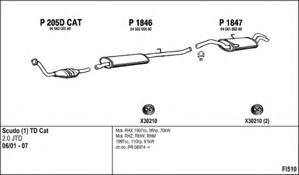 FI510 FENNO Exhaust System Exhaust System