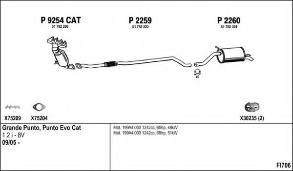 FI706 FENNO Exhaust System Exhaust System