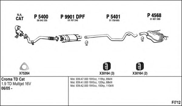 FI712 FENNO Exhaust System Exhaust System