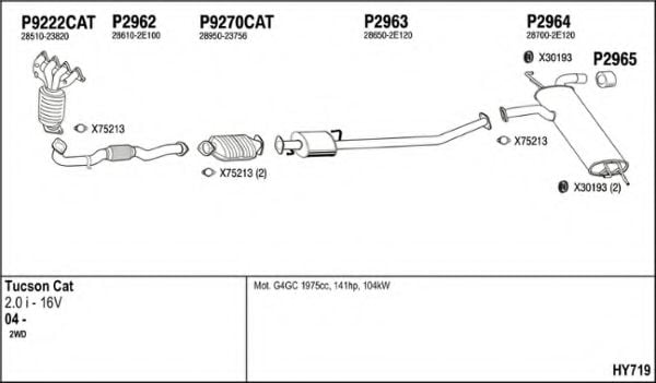 HY719 FENNO Exhaust System Exhaust System