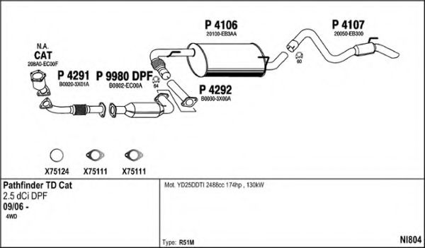 NI804 FENNO Exhaust System Exhaust System