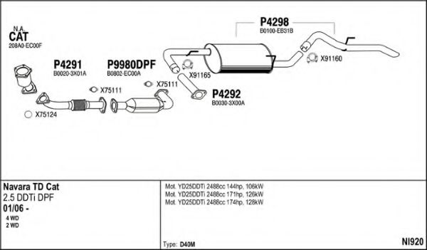NI920 FENNO Exhaust System