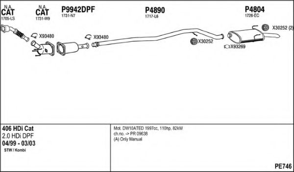 PE746 FENNO Exhaust System Exhaust System