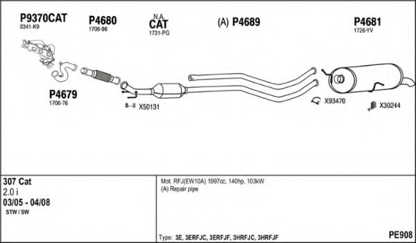 PE908 FENNO Exhaust System Exhaust System
