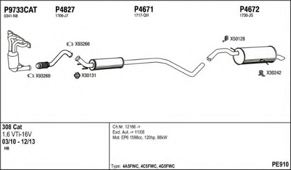 PE910 FENNO Exhaust System Exhaust System